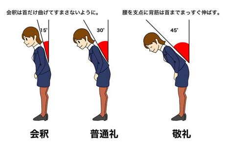 Las reverencias en Japón algo más que un simple saludo Japonismo