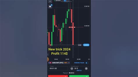 New Quotex Trading Strategy 2024 Achive 💯 Winning Rate In Quotex 2024