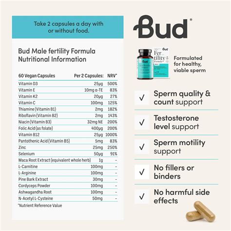 best fertility supplement for men 3
