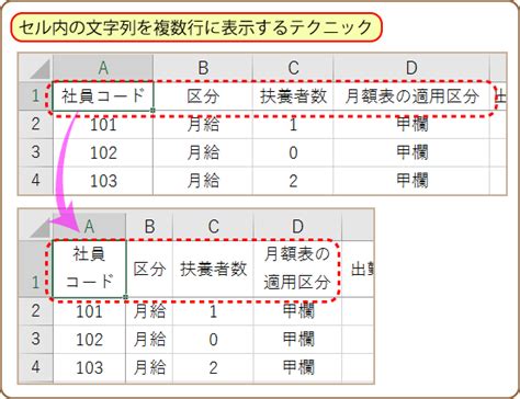 【excel活用術】文字列をセル内で改行して2行表示させるテクニック【第30回】 業務効率化 弥報online