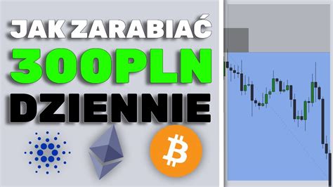 Jak Zarabia Pln Dziennie Z Kryptowalut Strategia Smc Youtube