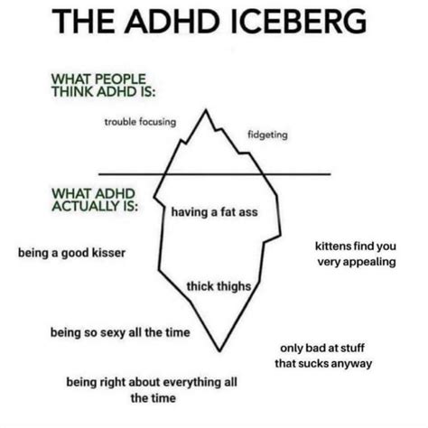 The ADHD Iceberg Meme The ADHD Iceberg Know Your Meme