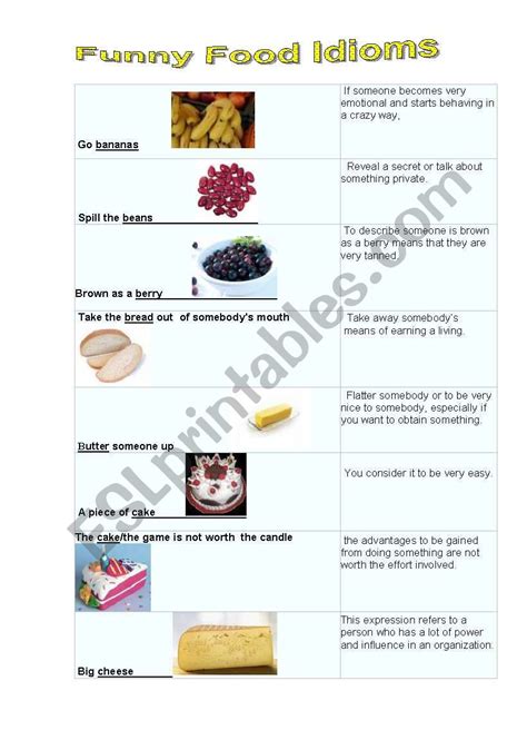 Funny food idioms - ESL worksheet by Nadiya29