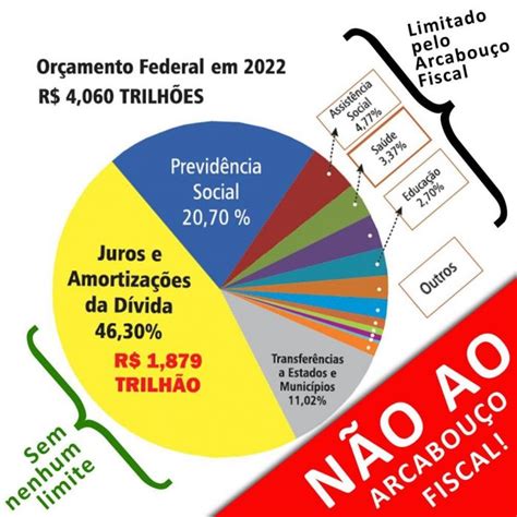 Arcabou O Fiscal Ataque Contra Os Servidores E A Popula O Asmetro Si