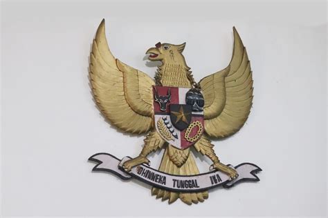 Profil Pelajar Pancasila Pengertian Elemen Dan Manfaat