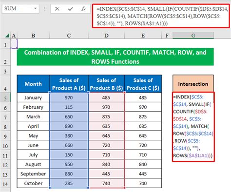 How To Find The Intersection Of Two Columns In Excel Methods