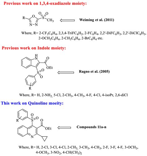 Sulfone linkage between three different pharmacophores expected to ...