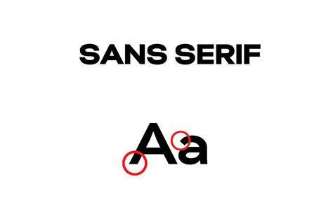 Apa Itu Font Sans Serif Ini Sejarah Dan Ciri Cirinya