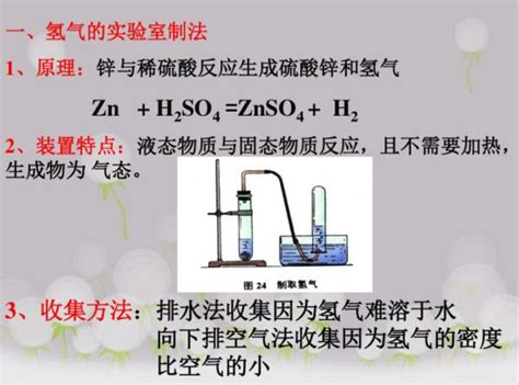 实验室制取氢气的化学方程式百度知道