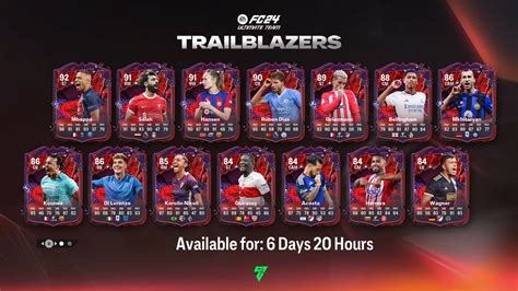 EA FC 24 Trailblazers Full Squad Featuring Mbappe Salah Griezmann