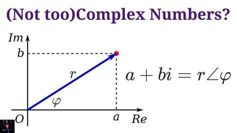 AC Chapter 2 Complex Numbers ElectronX Lab