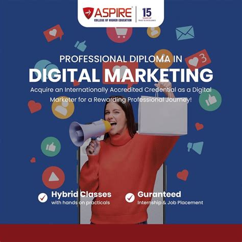 Professional Diploma In Digital Marketing Aspire College Of Higher