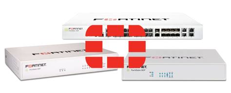 FortiGate NGFW Empowering Organizations With Next Generation Firewall