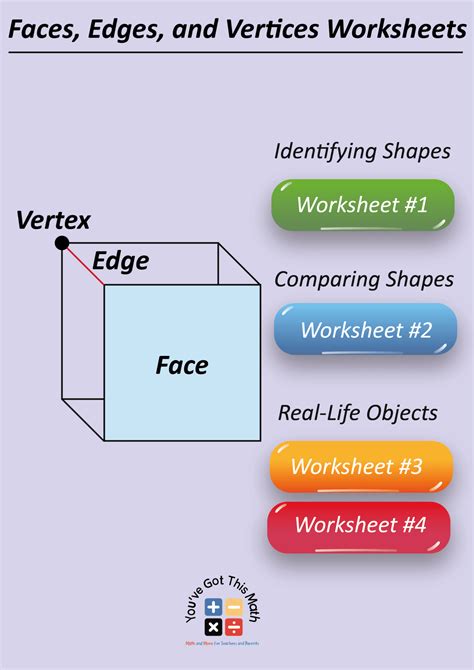 Free Faces Edges and Vertices Worksheet | 4 Fun Activities