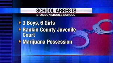 10 Brandon Middle School students arrested