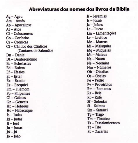 Abreviação De Provérbios Na Bíblia - APRENDENDO NA BÍBLIA