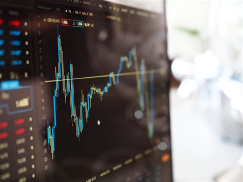 Four Highly Useful Trading Indicators In 2020 Finsmes