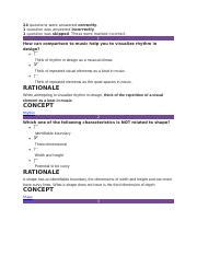 Sophia Visual Communications Unit Milestone Docx Questions