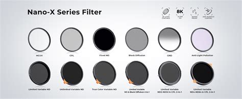 Polarizer Filter Reflection Mm Titanium Coating K F