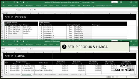 Ak Aw Xl Kalkulator Hpp Usaha Manufaktur Bahan Baku Bulanan Akoontan