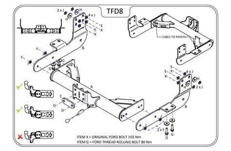 Ford Transit Tow Bar Wiring Diagram Datainspire