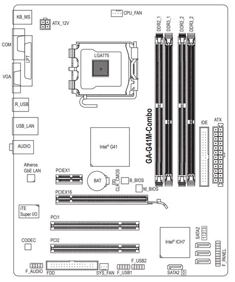 Gigabyte Ga G M Combo Rev The Retro Web