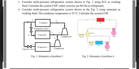 Solved Consider Multi Pressure Refrigeration System Shown Chegg