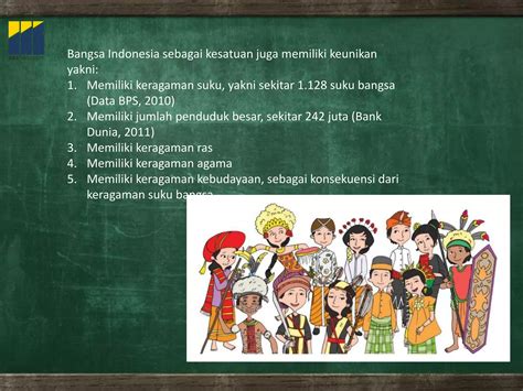 Wawasan Nusantara Ppt