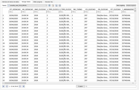 Entrevistando Grandes Bases De Dados Sql Escola De Dados