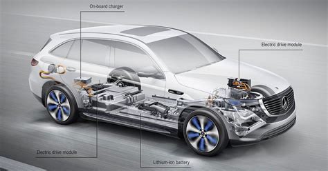 This Is Why Electric Vehicles Can Catch Fire