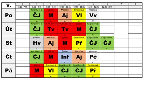 Rozvrh Hodin Pohodov Kola