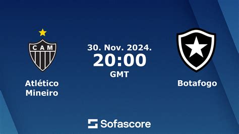 Key Details Of Atlético Mineiro Vs Botafogo Lineups A Tactical Breakdown