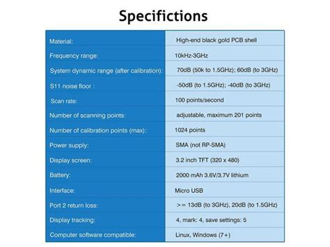 Nanovna SAA V2 Vector Network Analyzer 10KHz 3GHz HF VHF UHF Antenna