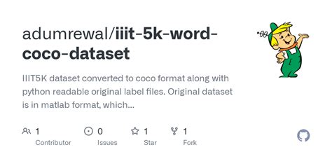 GitHub Adumrewal Iiit 5k Word Coco Dataset IIIT5K Dataset Converted