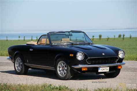 Classic 1982 Fiat 124 Turbo Spider for Sale - Dyler