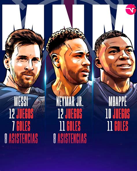 Tnt Sports Argentina On Twitter Messi Neymar MbappÉ El Tridente Ofensivo Del Psg Será Titular