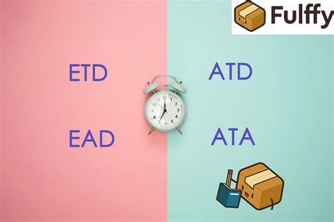 【國際寄件術語】etaetdataatd是什麼