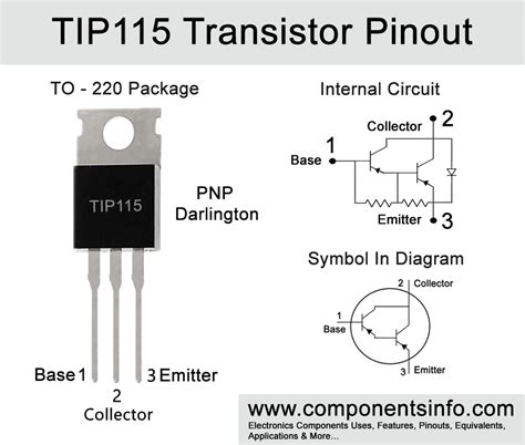 TIP115 Transistor Pinout Equivalents Features Applications And Other