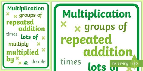 Multiplication Poster Maths Resources Teacher Made