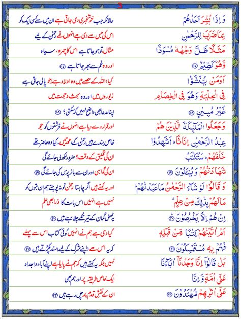 Surah Az Zukhruf Urdu1 Quran O Sunnat