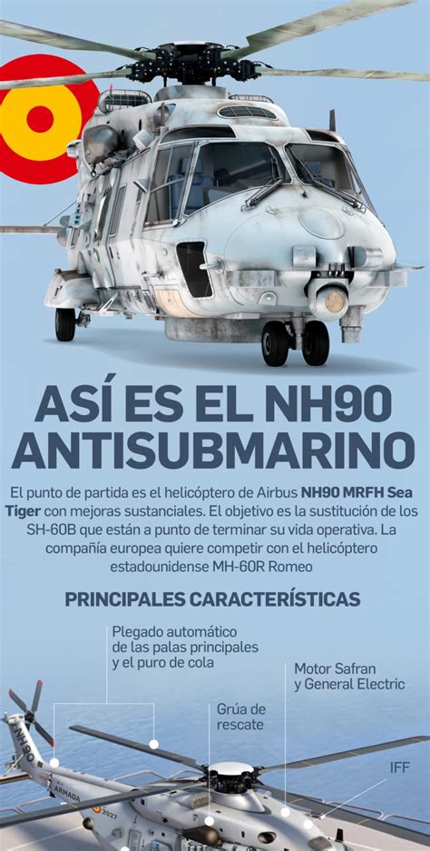 Armada española Este es el potente helicóptero del futuro para