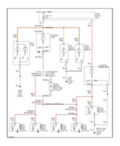 All Wiring Diagrams For Nissan Pathfinder Le 1998 Model Wiring Diagrams For Cars