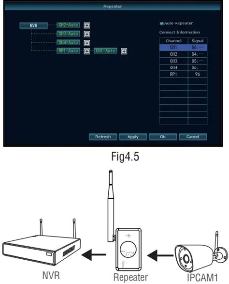 Yeskamo Wireless Repeater Ipc Router Installation Guide