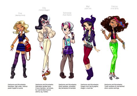 Disney Descendants - Character Explorations :: Behance