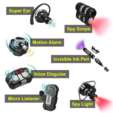 10 cool Spy Gadgets You Can Buy Today