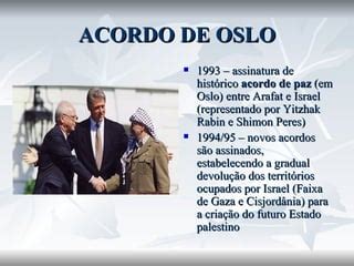 Conflito Entre Israel E Palestina Ppt