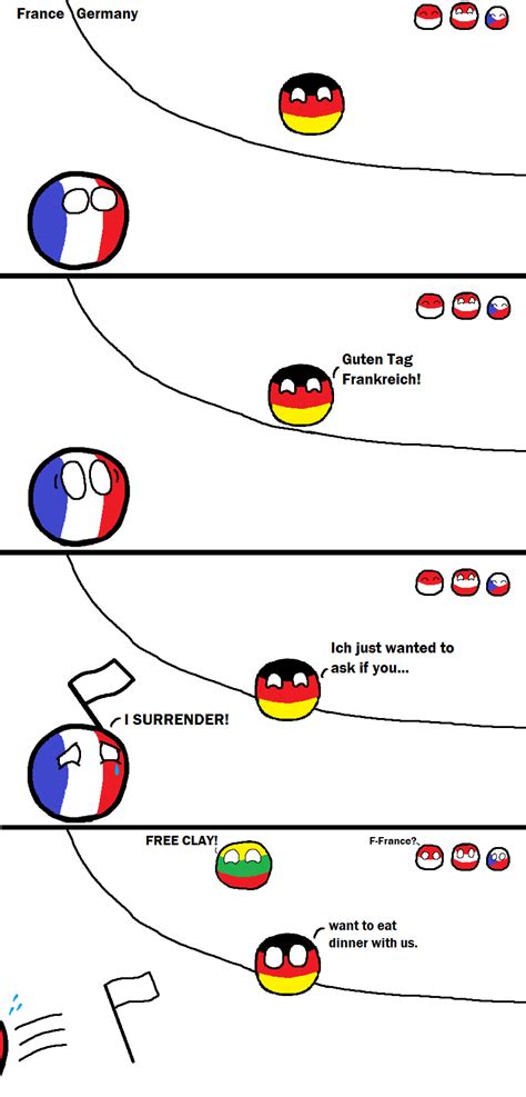 CountryBalls