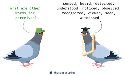 perceived synonyms similar words  perceived