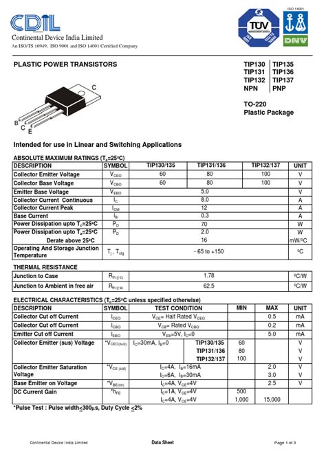 Tip Cdil Transistors Hoja De Datos Ficha T Cnica Distribuidor