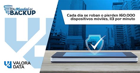 Día Mundial del Backup ValoraData Seguridad online